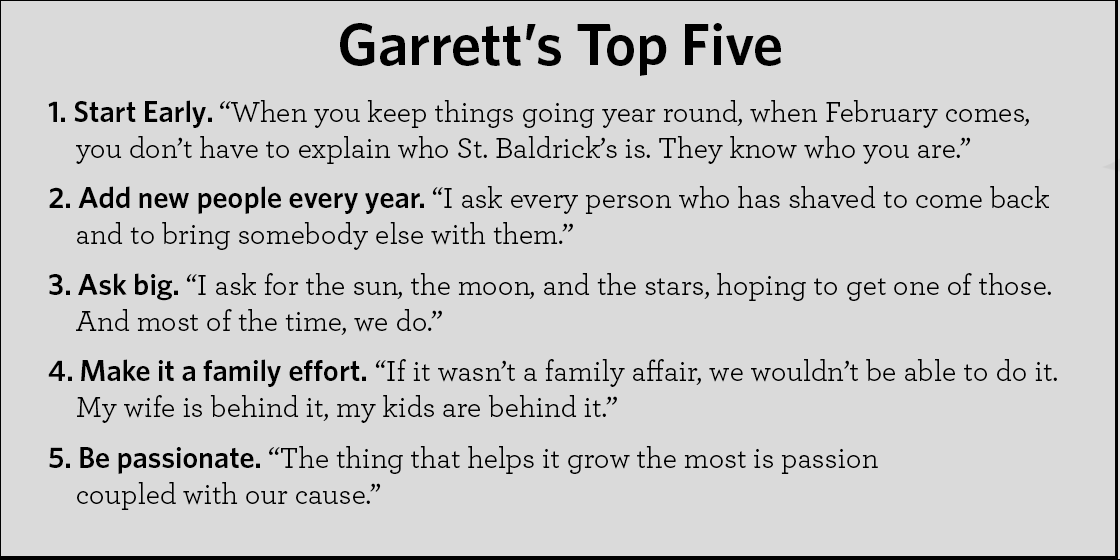 Garretts-Top-Five