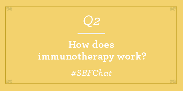 Twitter Chat Immunotherapy