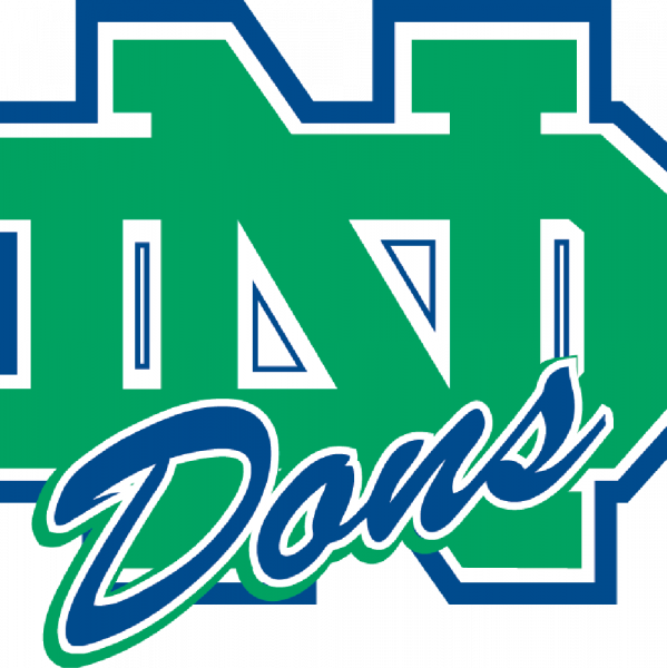 Notre Dame College Prep Team Logo
