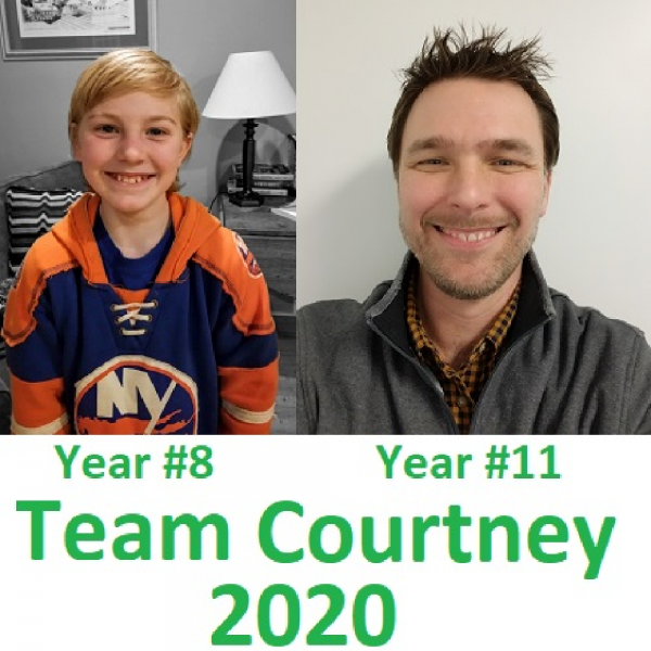 Team Courtney 2020 Team Logo