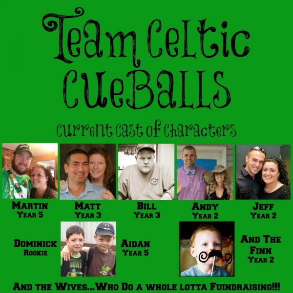 Celtic Cueballs Team Logo